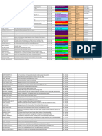 Design 10 Thesis - Sy22 23