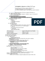 Lesson Plan Simple Present Grade 6 q4