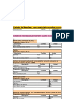 Listado de Mezclas Usadas en Construccion