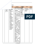 5° Grado - Actividad Del 13 de Noviembre