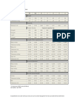 Capsugel Vcaps Sizing Information 1