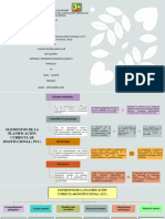 Planificacion Curricular Tarea 3