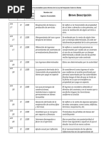 Analisis de Las Ingresos Acumulables