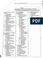 Areas, Componentes y Contextos Mdo Aota