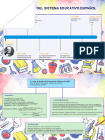 Tema 2 Concepto y Estructura Del Sistema Escolar