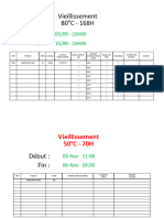 Feuille Essai Vieillissement