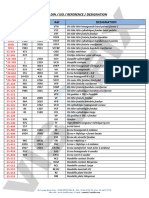 Equivalence Norme NFE DIN ISO Quicaillerie