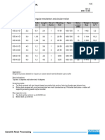 D1.2 Screens, Sandvik Master-Flo GS