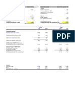 Worksheet in GM Hedging