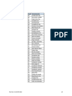 Lista Documentos Disponibles Sap