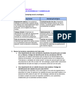 Actividades de Ampliación Gaci