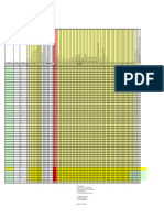 Assembly Skills Matrix 