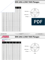 DIN Flange Classes