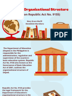 The DepEd Organizational Structure