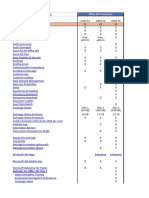 Microsoft 365 Matrix