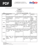 B P Rubrics