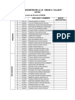 Relacion de Docentes de La Ie Catac Devolucion