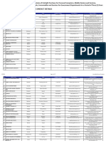 RFB740 Accredited Resellers Contact Details Final v2