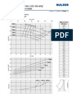 Ahlstar: Characteristic Curve K18490