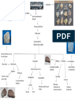 Geomapa Rocas Metamorficas