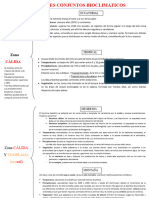 Tema 5. Los Grandes Conjuntos Bioclimáticos