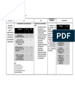 Diagnostico de Enfermeria 1