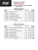 MIRM Revised Syllabus (27.09.2022)