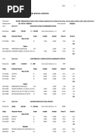 Análisis de Precios Unitarios: Página