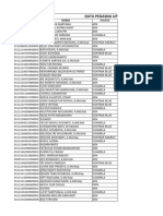 Data Karyawan