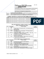 Ec8651-Tlrf Q.bank Reference