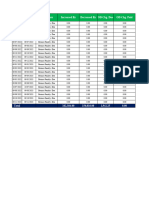 Date Value Date Particulars Increased by Decreased by OD Chg. Due OD Chg. Paid