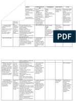 Abpsych Reviewer