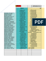 Plantilla de Excel para El Calculo de Dosis Pediátricas