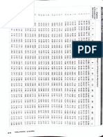 F Table 0.01