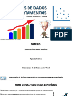 Gráficos de Dados Comportamentais