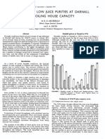 1975 Effect of Low Juice Purity On BHR