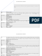 Information MSQ KROK 2 Medicine 2007 2021 NEUROLOGY