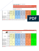 Pyrolisis - Tkomplex Price Eng