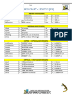 Length Conversion Chart Uk