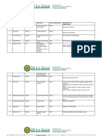 STUDENT IndividualWorksheet Week4CNBS