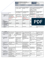 DLL English 4 q2 w1 Copy 1