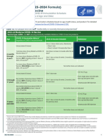 COVID 19 Immunization Schedule Ages 6months Older