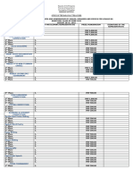 Payroll LNK 2021