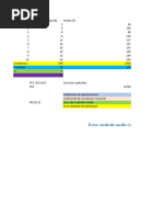 Estadistica Aplicada 03 Febrero 2023 (Ejercicio Bien Hecho)