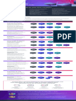 AWS Certification Paths - En.pt