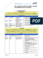 Aerodata STC - MCA Certificates