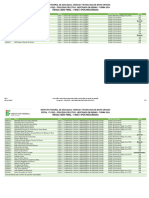 Edital 1712023ppgen - Resultado Final Fase I Prova