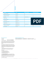 BACS Files For Barclays