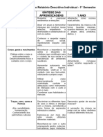 APOIO para Elaborar o Relatório Individual 1 Semestre