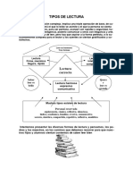 010 3 Tipos de Lectura